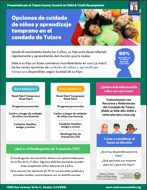 Childcare and Early Education Options - Spanish